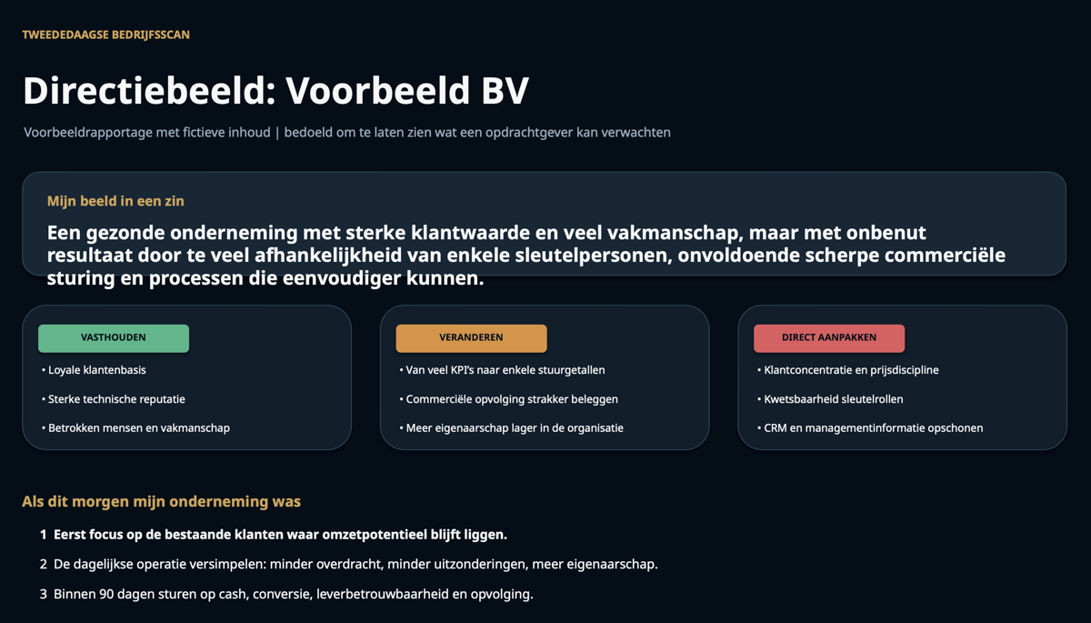 Voorbeeld rapportage Bedrijfsscan Voorbeeld rapportage Bedrijfsscan